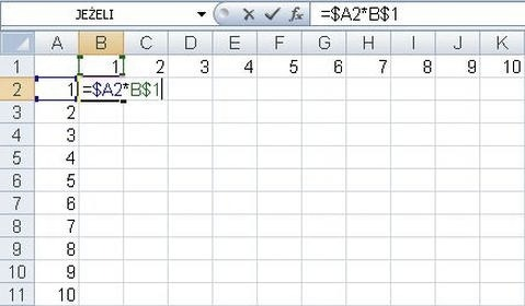 Mnożenie w Excelu: proste formuły bez błędów