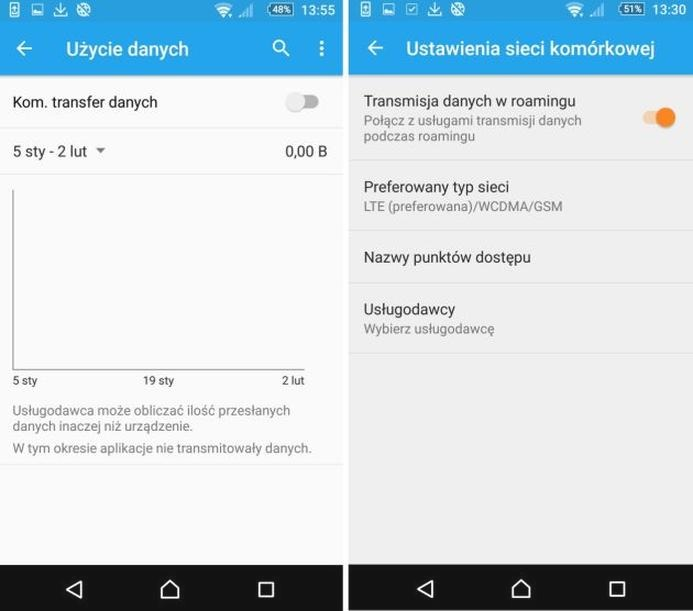 Roaming danych bez nieprzyjemnych opłat – koszty, limity i eSIM