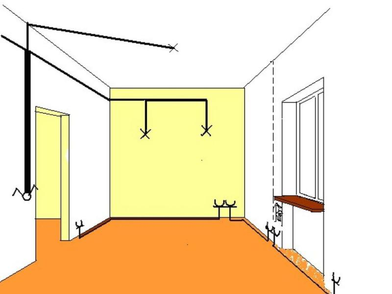 Instalacja elektryczna bez kucia