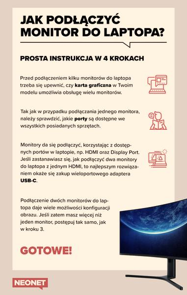 Instrukcja podłączenia monitorów