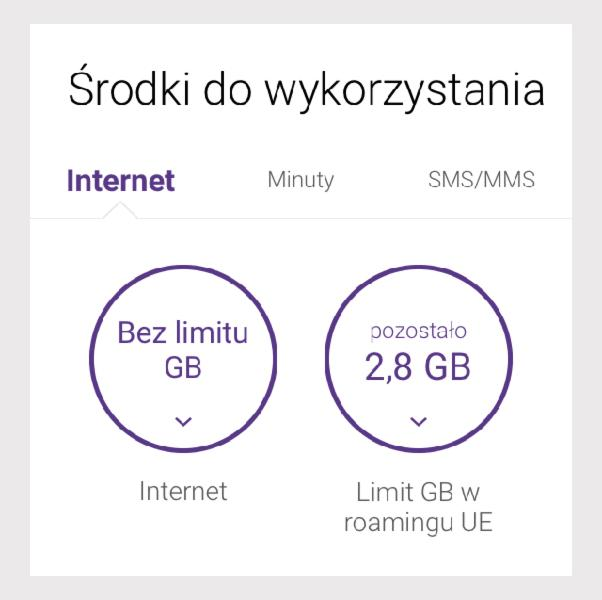 Opłaty roamingowe
