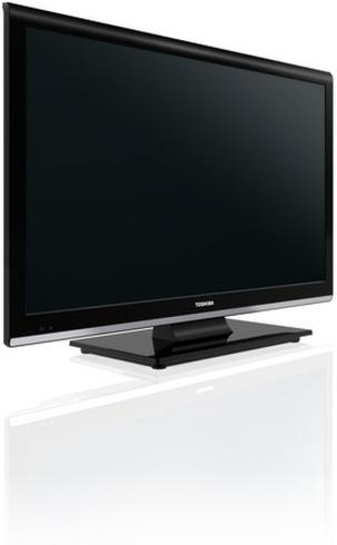 Praktyczne porady dotyczące telewizorów